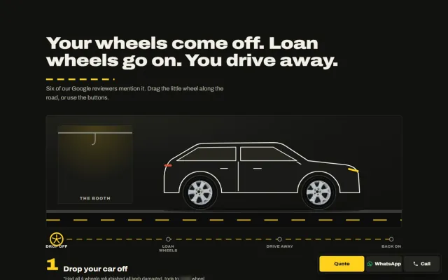 ‘Your wheels come off. Loan wheels go on. You drive away.’ A drawn car on a road beside the booth, and a wheel you drag through four steps from drop-off to back on.