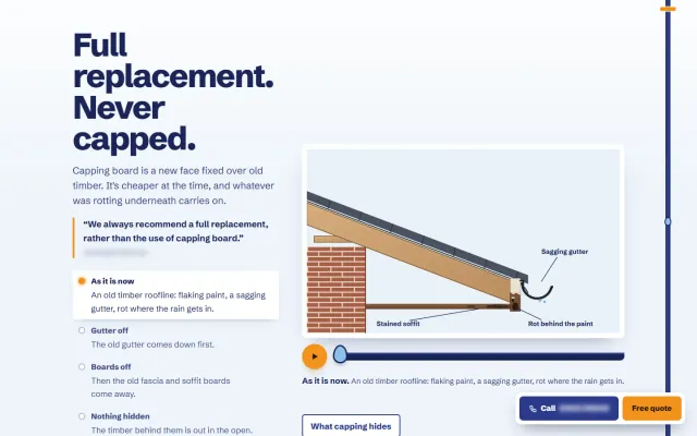 ‘Full replacement. Never capped.’ A drawn roofline taken apart step by step, from a sagging gutter and rot behind the paint to new boards and a new gutter, with a play control.